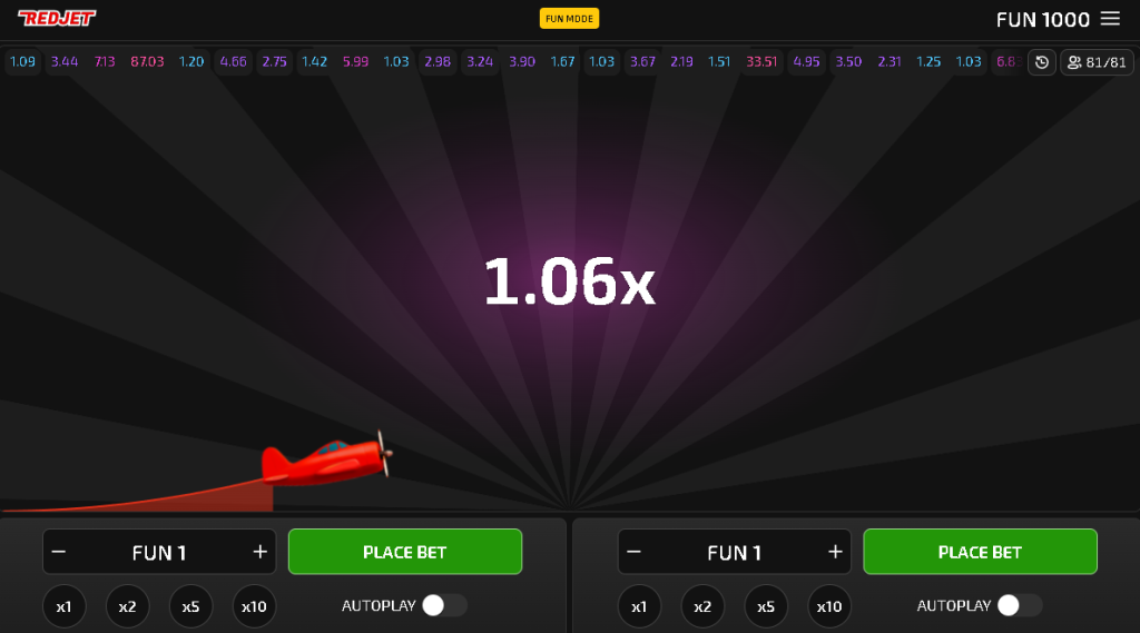 สล็อต RedJet 